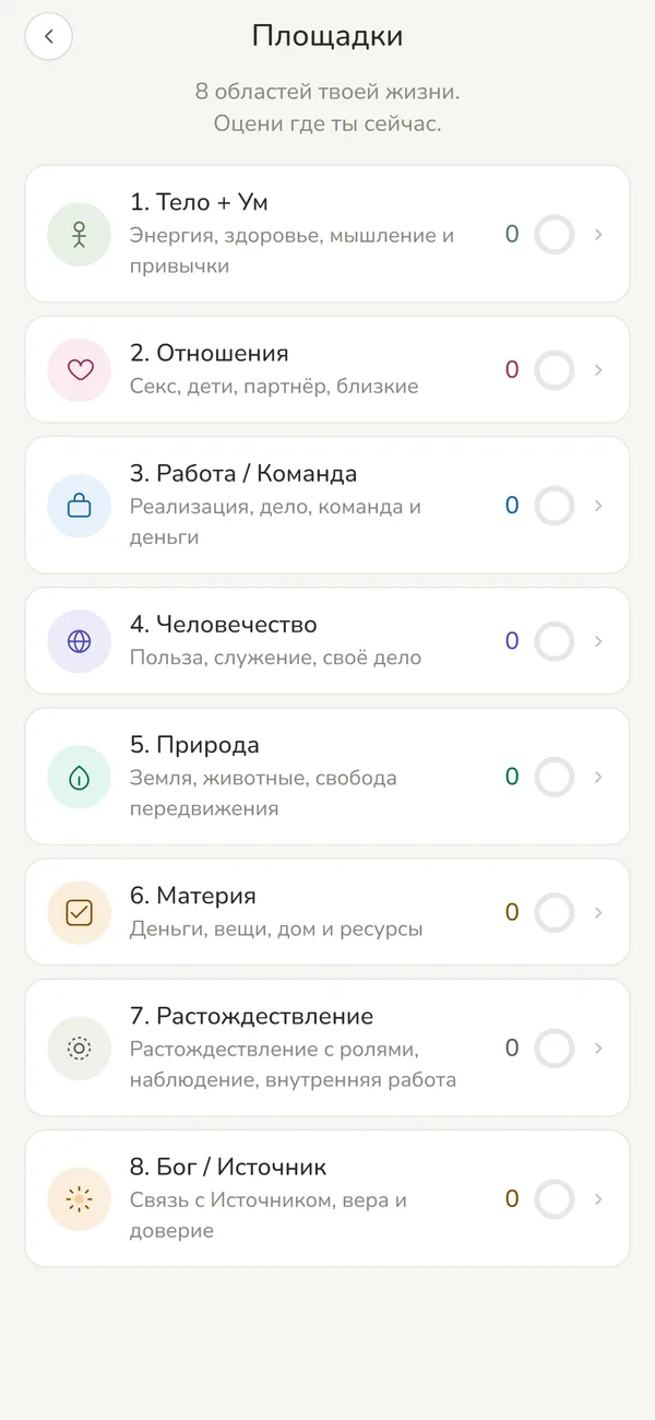 8 площадок бытия